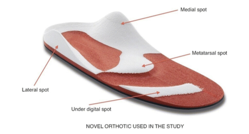 Sensorimotor orthotics